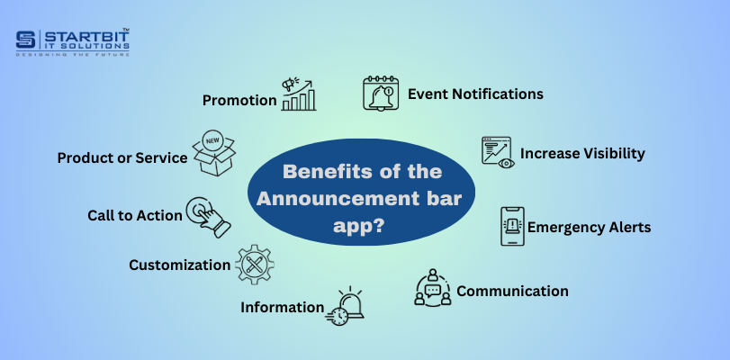 Benefits of the announcement bar app