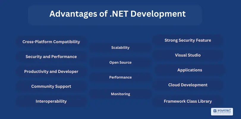Advantages of .net developmemt