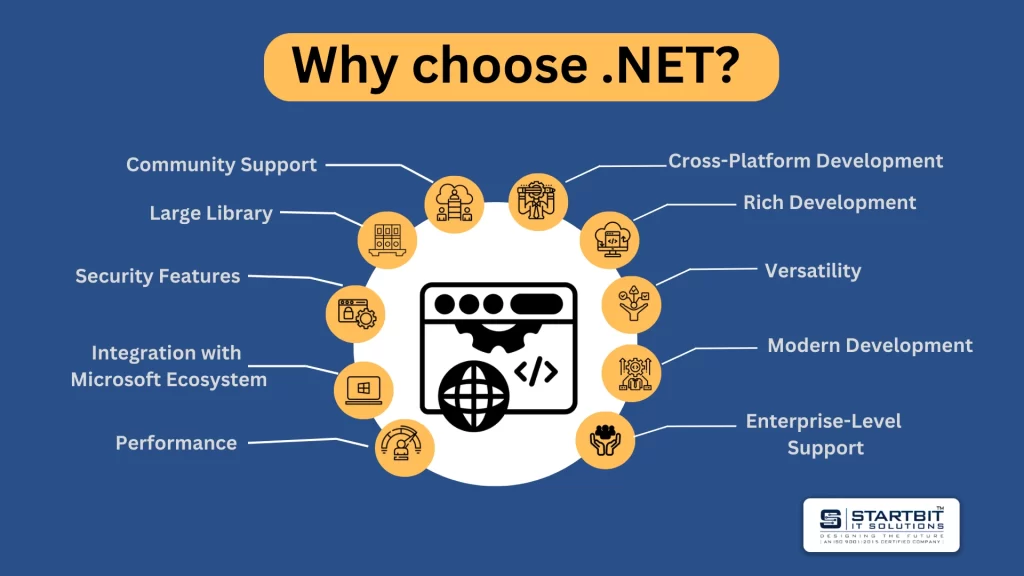 Why choose .NET? 

