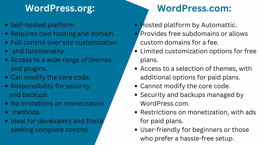 Different between wordpress .org  and .com
