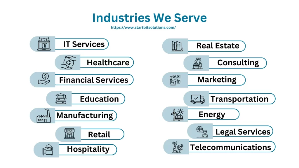 industries we serve
