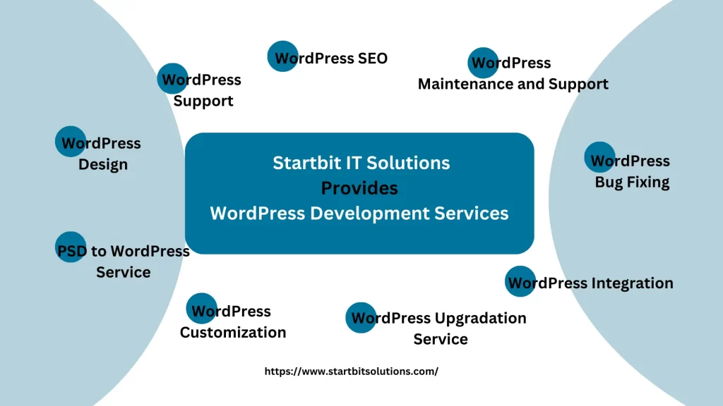 startbit wordpress services 

