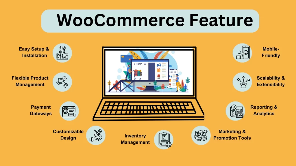 woo commerce feature