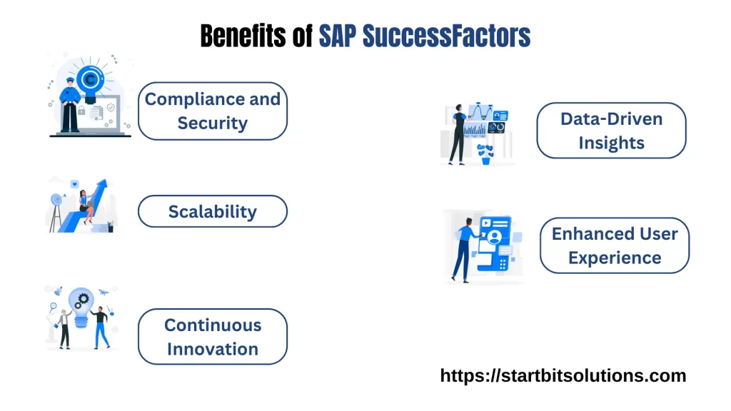 benefits of sap success factor