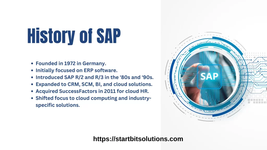 history of SAP
