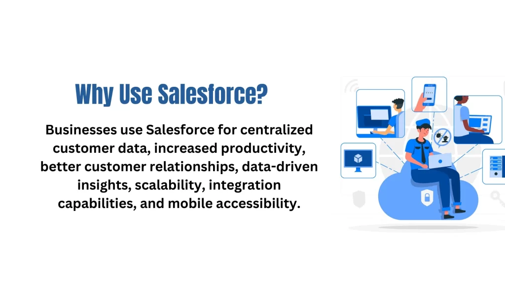 Why Use Salesforce