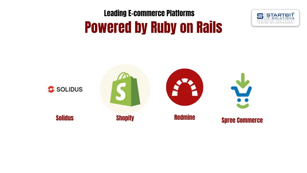 ROR Ecommerce platforms