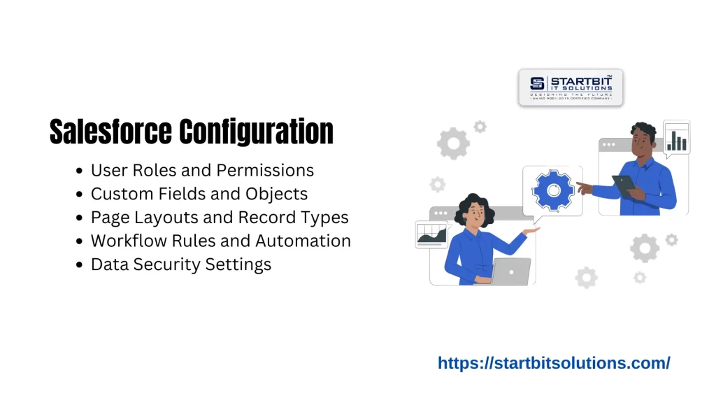 Salesforce Configuration