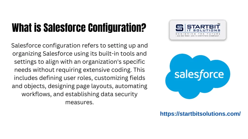 What is Salesforce Configuration