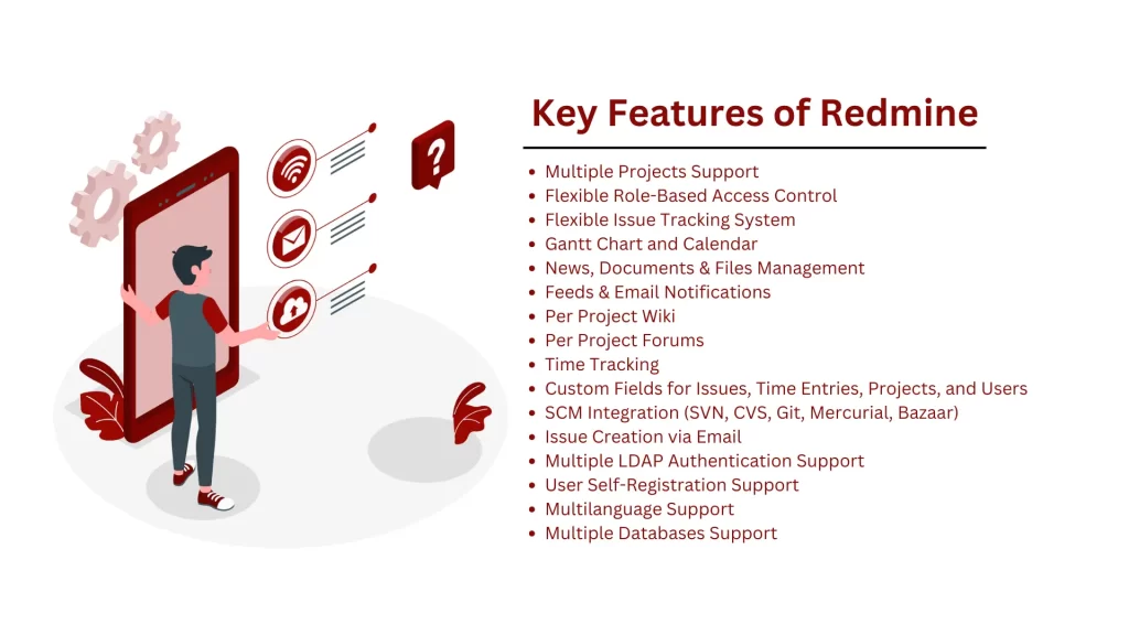 feature of redmine