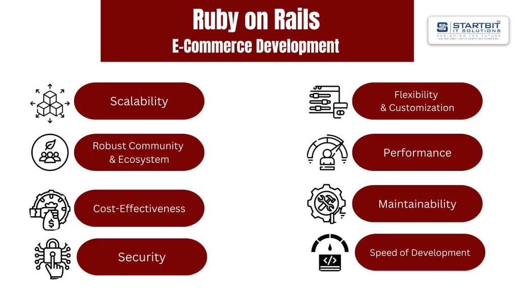 why choose ruby on rails