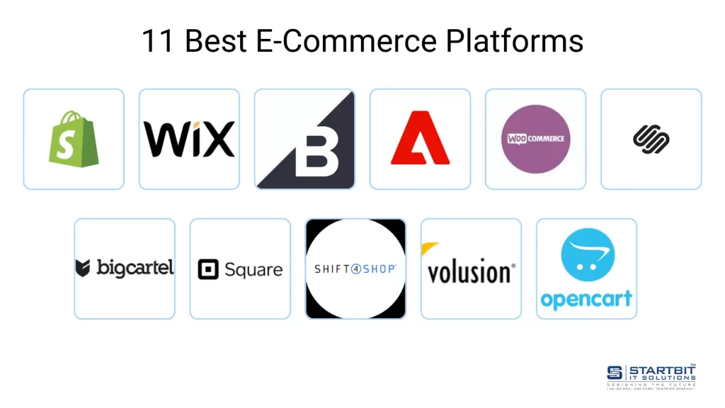 11 Best E-Commerce Platform