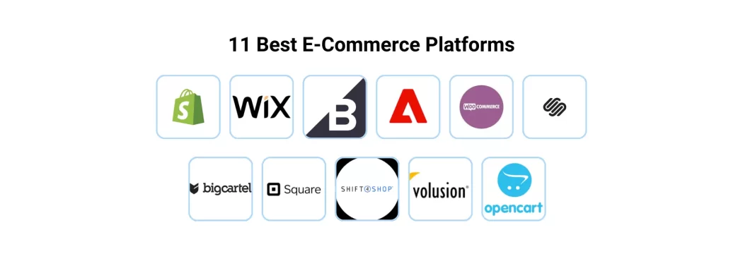 The Best E-Commerce Platforms for Beginners in 2024: A Comprehensive Guide