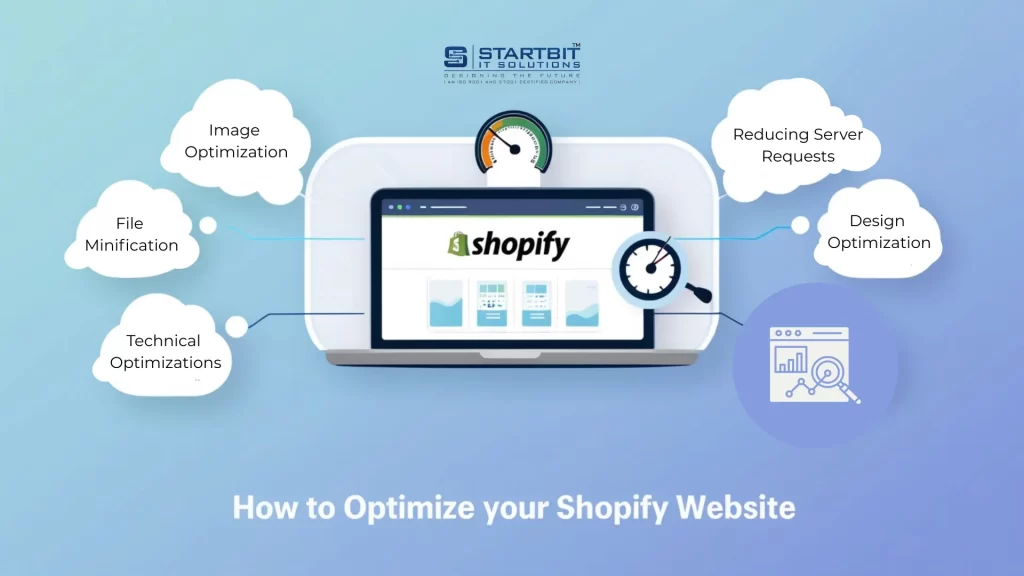 Optimize Shopify Website