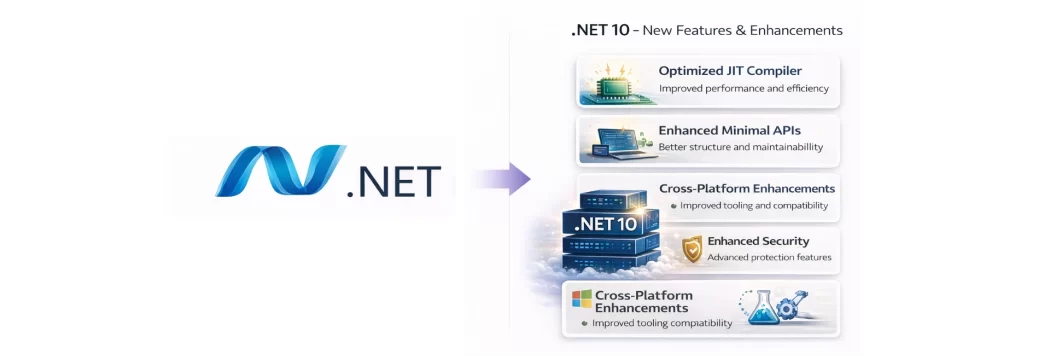 .NET 10 – New Features, Enhancements & Upgrades 