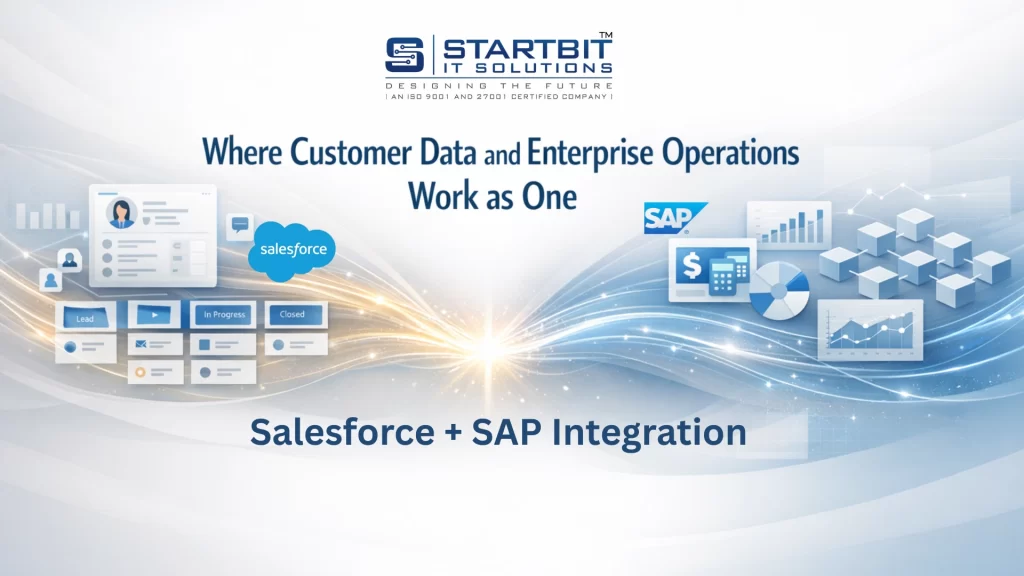 Salesforce SAP Integration
