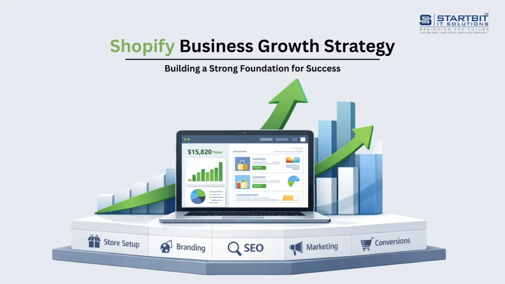 Shopify Business Growth Strategy