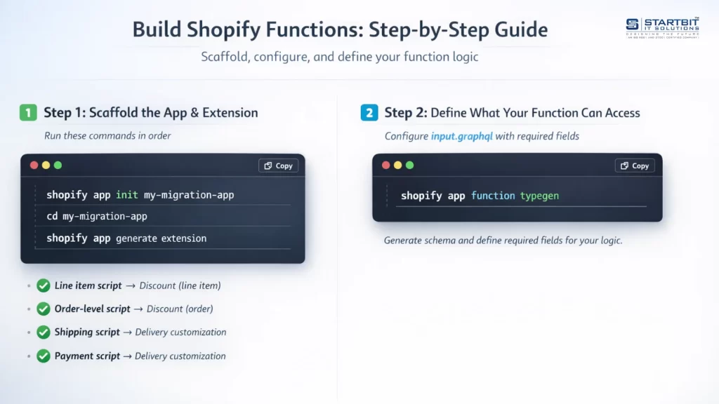 Build a custom Function