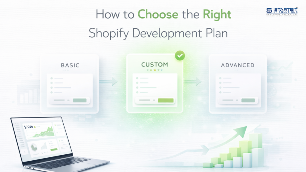 How to Choose the Right Shopify Development Plan