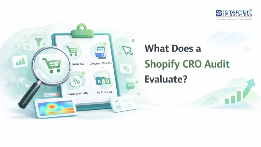 Shopify CRO Audit Evaluate