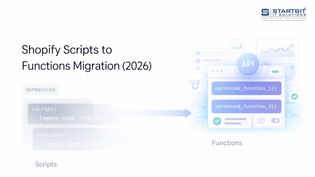 Shopify Scripts Retirement 2026