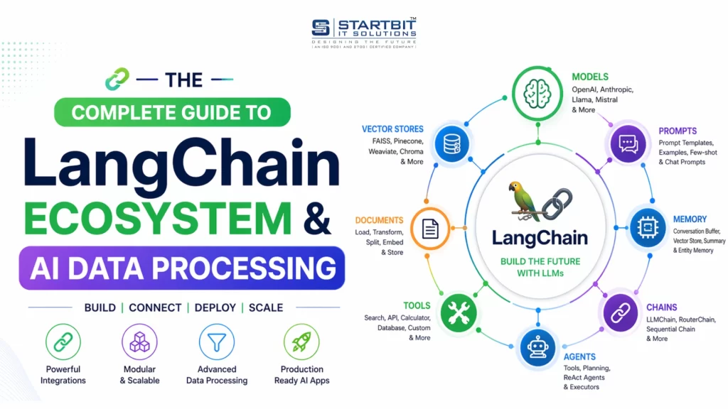 LangChain