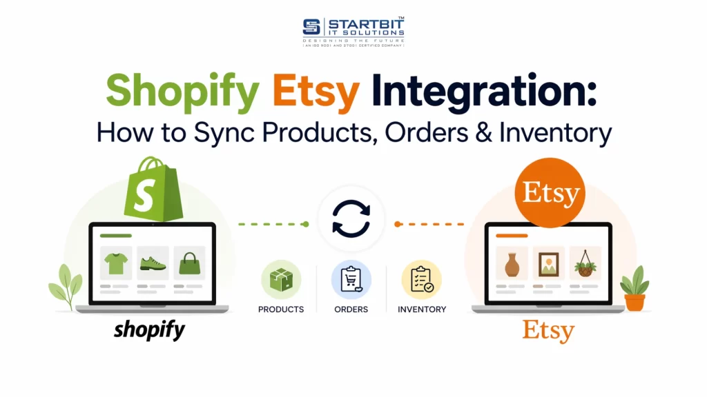 Shopify Etsy Integration 