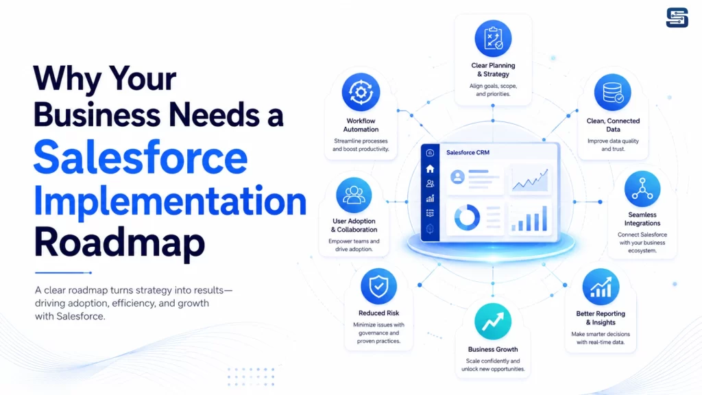 Why Your Business Needs a Salesforce Implementation Roadmap