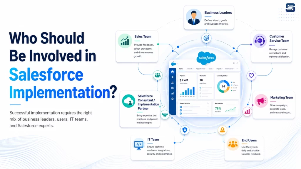 Who Should Be Involved in Salesforce Implementation