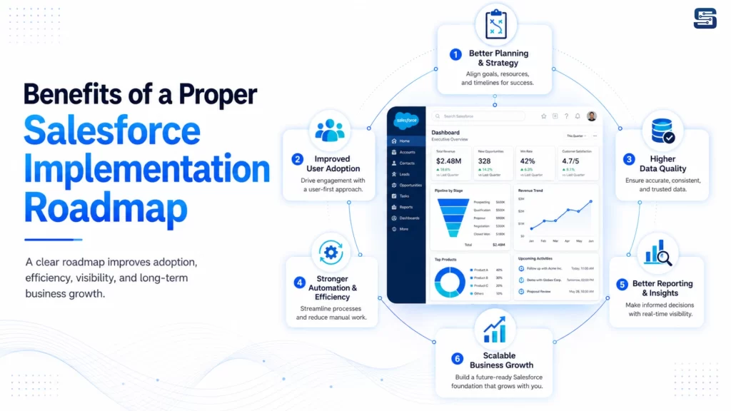 Common Salesforce Implementation Mistakes to Avoid