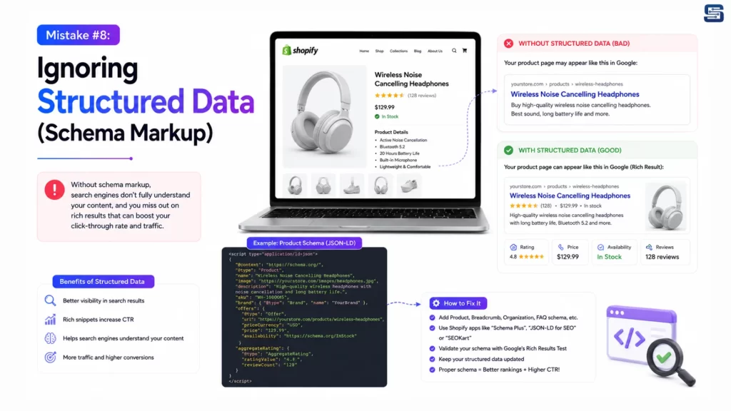 Ignoring Structured Data (Schema Markup)