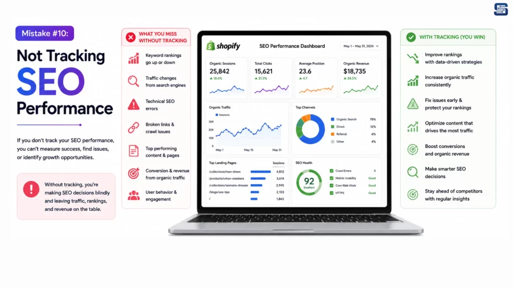 Not Tracking SEO Performance