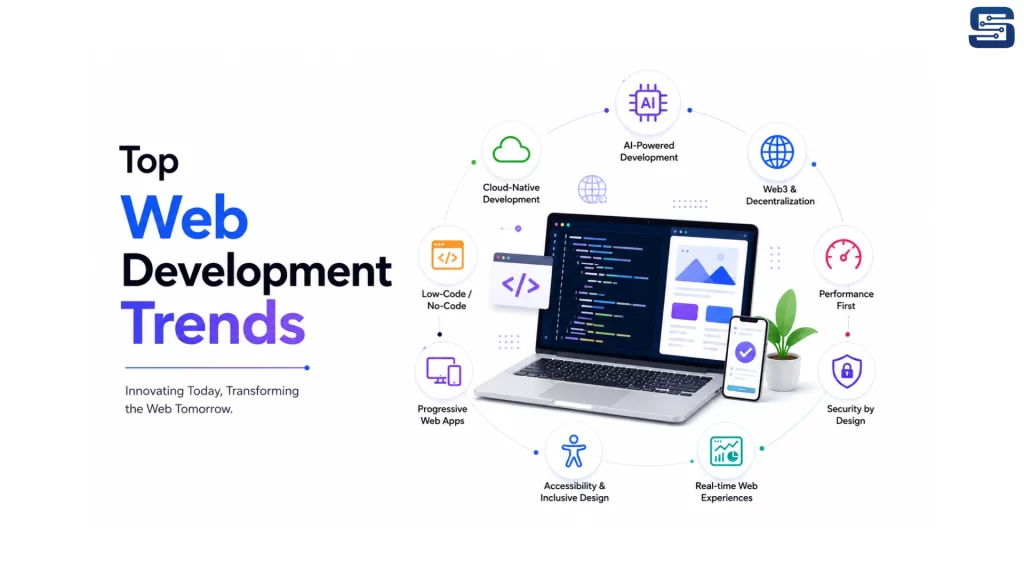 Top Web Development Trends
