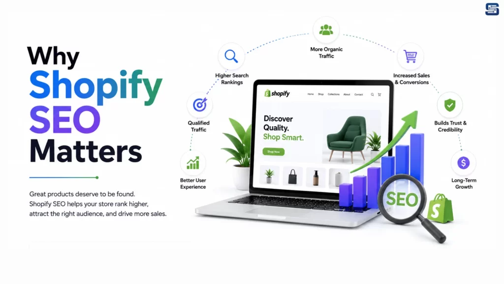 Why Shopify SEO Matters