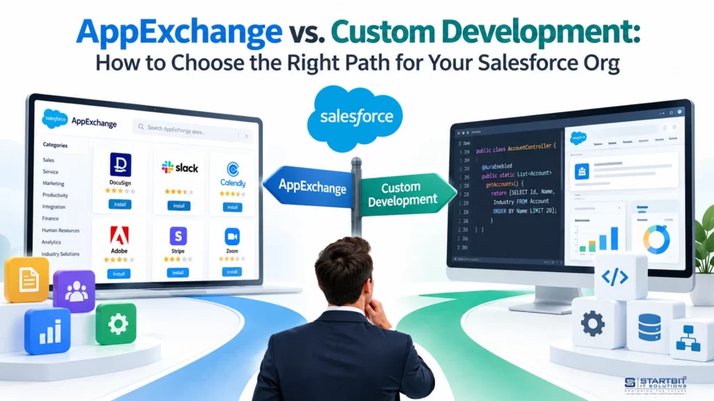 How to Choose the Right Path for Your Salesforce Org